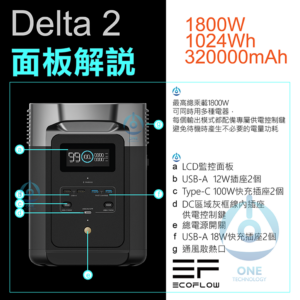 天一科技販售 ECO FLOW Delta2 1800W 1024WH 可擴充電池 手機APP監控 快充