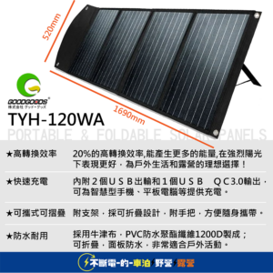 天一科技販售日本Goodgoods折疊式太陽能板 TYH-120WA