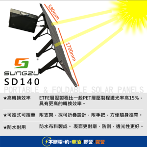 SUNGZU 140W太陽能板 折疊型 四片 MC4出線 SKA1500T SKA1000T移動電源使用